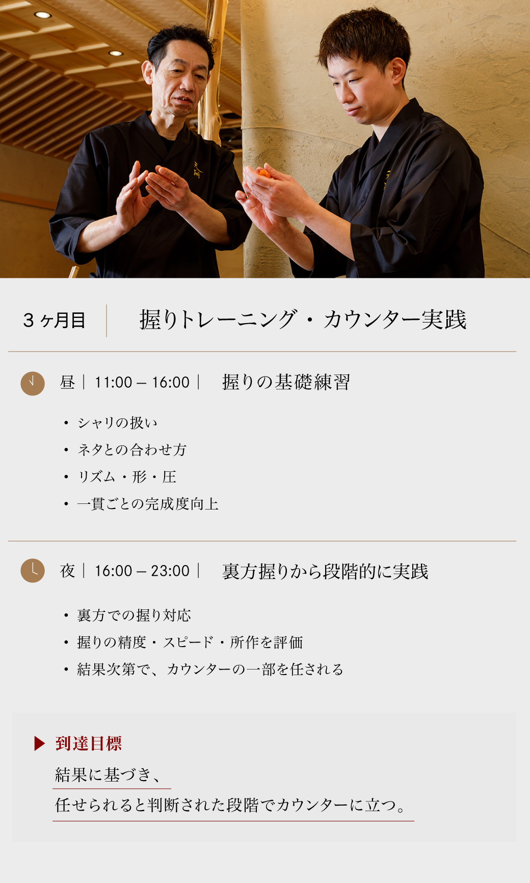 3ヶ月目　握りトレーニング・カウンター実践